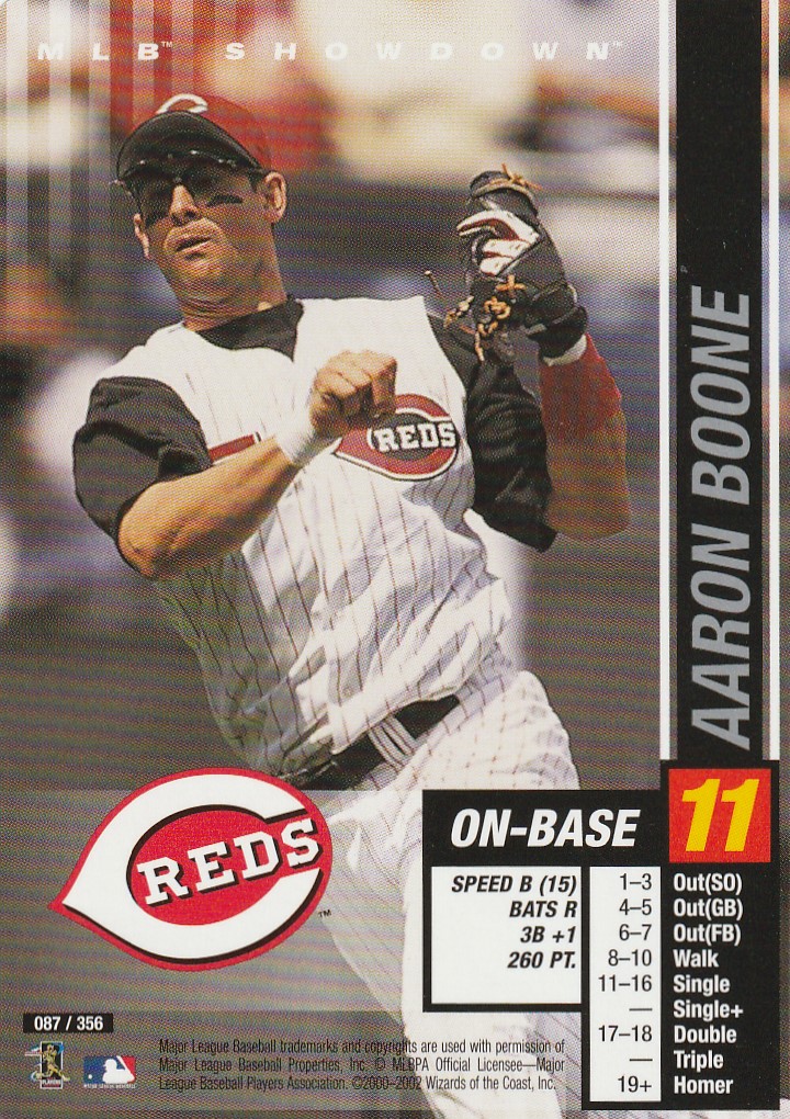 Aaron Boone